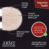 Masterclass Drybrush Set
