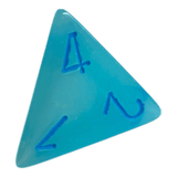 W4 Chessex Gemini Pearl Turquoise White/Blue
