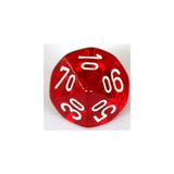 Chessex Chessex Translucent Red W10-0