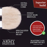The Army Painter Masterclass Drybrush Set