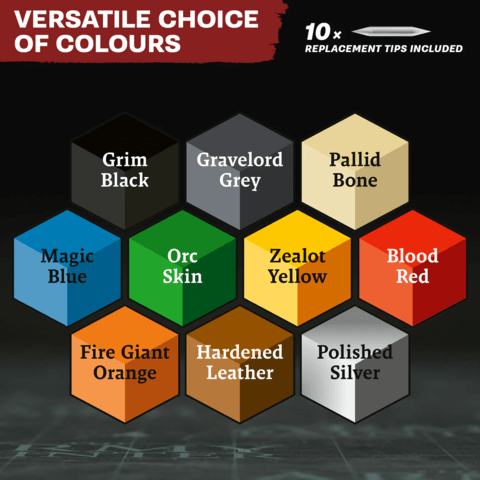 The Army Painter Speedpaint Marker Starter Set