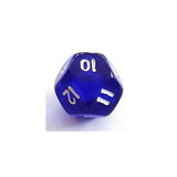 Transparent blau W12