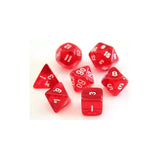 Europaeischer Markenhersteller Transparent rot Set