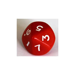 Europaeischer Markenhersteller W10 Rot