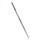 Wargamer: Small Drybrush