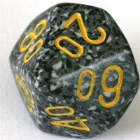 Chessex Speckled Urban Camo D10%